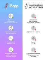 iBoto Win 395 — изображение 3
