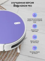 iBoto Smart Х420GW PRO — изображение 3