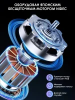 iBoto Smart X325 Aqua — изображение 15