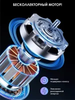 iBoto Win 290 — изображение 14