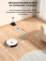 iBoto Smart L930 — изображение 12