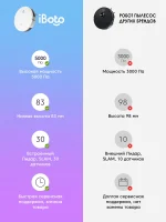 iBoto Smart X530 — изображение 3