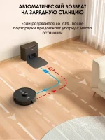 iBoto Smart L935 — изображение 14