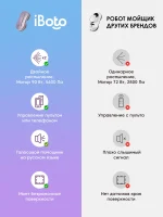 iBoto Win 397 — изображение 3